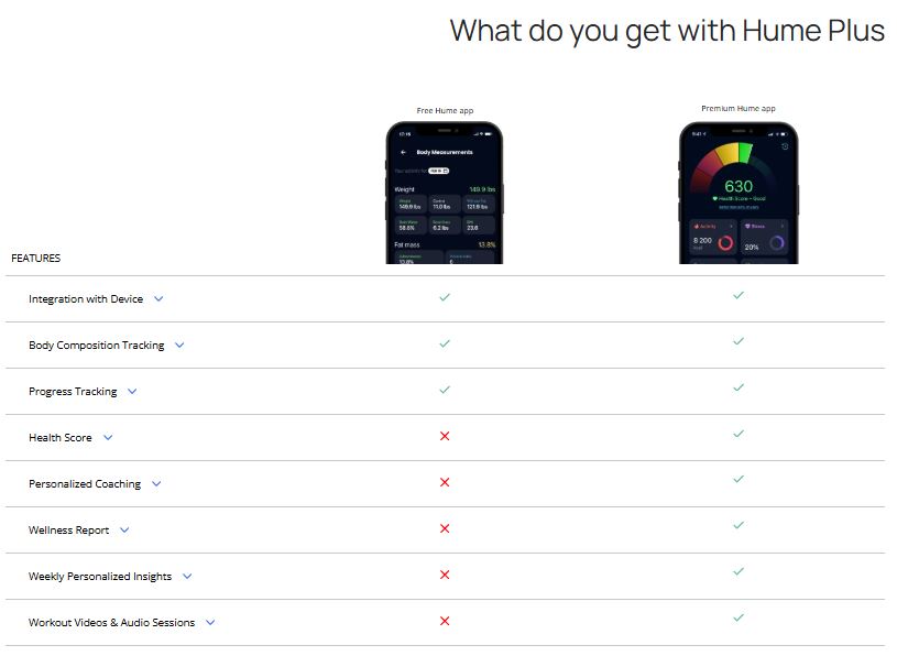 Hume Plus Membership
